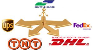 Chuyển phát nhanh Quốc Tế